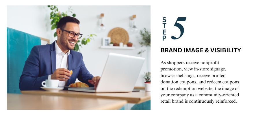 Brand Image & Visibility